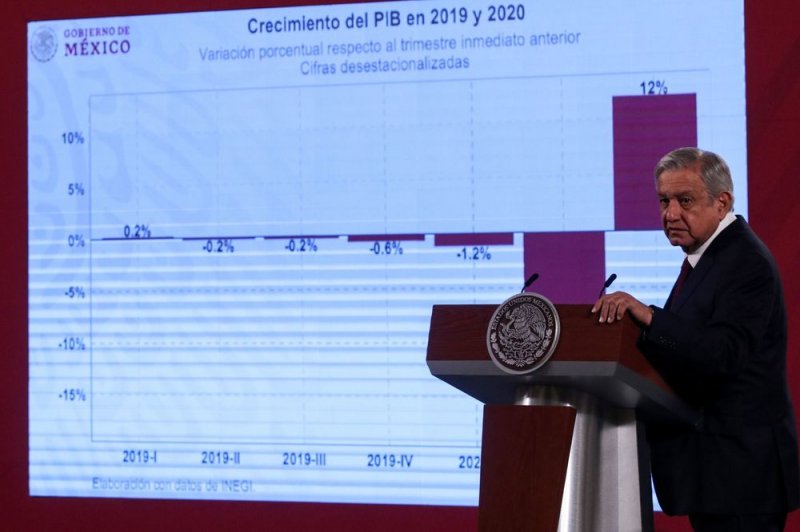 AMLO celebra recuperación de la economía y los empleos en el tercer trimestre.