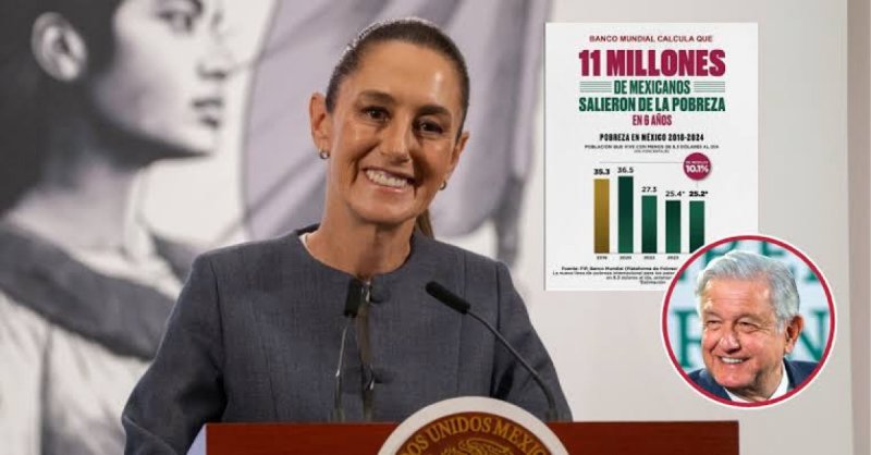 HISTÓRICO: La pobreza volvió a reducirse de 2022 a 2024