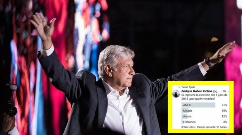 Si se repitieran las elecciones, más del 70% de los mexicanos volverían a votar por Amlo; Encuesta