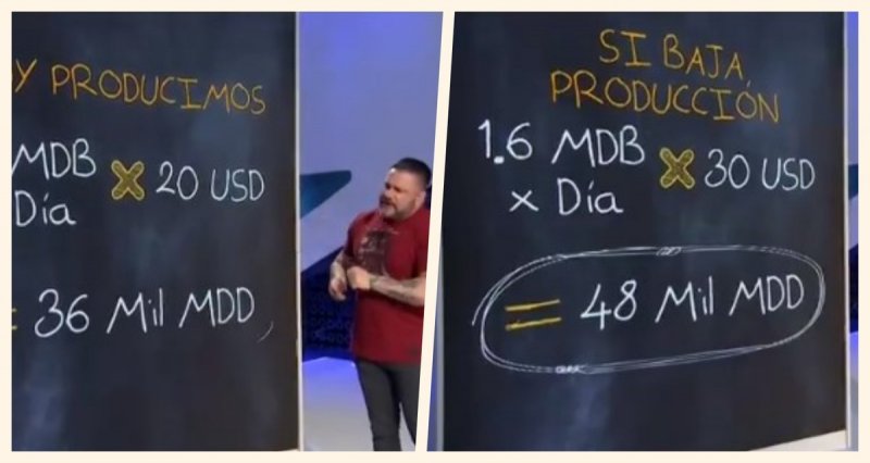 Se burla David Páramo de Nahle, pero hace el ridículo al no saber sumar ni multiplicar