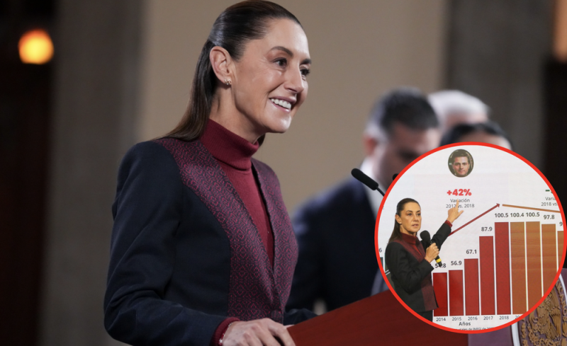 Histórico: Homicidios dolosos bajan 37% en un año, reporta Claudia Sheinbaum 