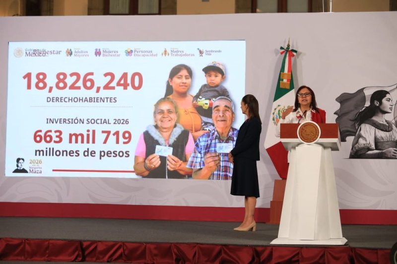 Más de 18.8 millones de personas reciben apoyos de los Programas para el Bienestar