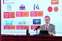 LUNES de ESPERANZA: la epidemia comienza a CEDER, bajan los contagios y las muertes