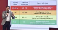 Estos son los 5 estados que VOLVIERON a SEMÁFORO ROJO por aumento de epidemia