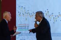 Jorge Ramos cruzó la raya que separa al periodista crítico del mamón.