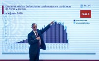 ¿Gobierno de AMLO planea una SEGUNDA CUARENTENA nacional?